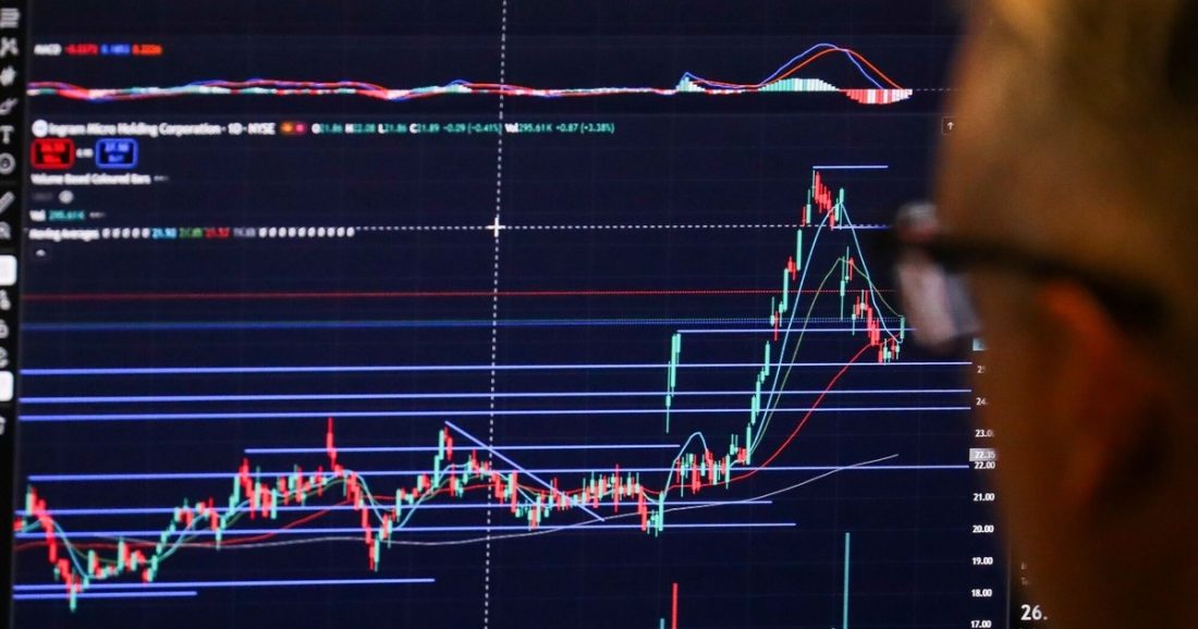 El riesgo país cae 8 días seguidos y está a un paso del récord de Milei