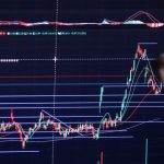 El riesgo país cae 8 días seguidos y está a un paso del récord de Milei