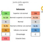 Invierno atípico en Entre Ríos: temperaturas altas y más lluvia de lo normal