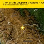 Sismo de 5.1 en Junín, Perú: 5 muertos y más de 300 damnificados